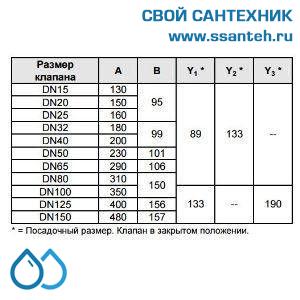 10165 Honeywell, V5025A1134  Клапан двухходовой (проходной) фланцевый, PN25, DN80, Kvs 100, 20мм, 2…200 °C