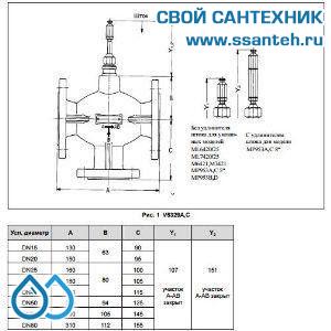10228 Honeywell, V5329C1026 Клапан трехходовой линейный смесительный фланцевый, PN6, DN20, Kvs 6.3, 20мм, 2…170 °C