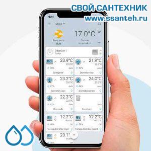 20466  POER PTC26 Термостат комнатный, датчик тёплого пола, ПИД-регулирование, 7 дней, 230В, 16А, экорежим, WiFi, android, IOS приложение